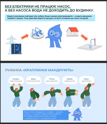 "� - ���� ����"���������� ��� ���������
