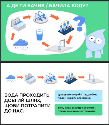"� - ���� ����"���������� ��� ���������